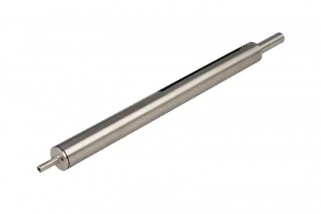 Cylinder for L96 Replicas