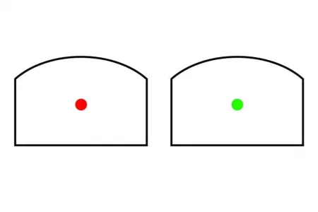 Mini Kollimatorvisier – Schwarz