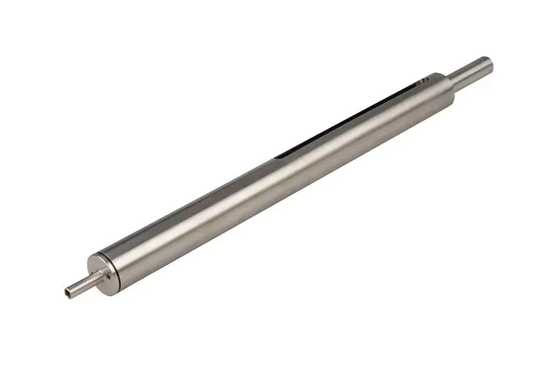 Cylinder for L96 Replicas